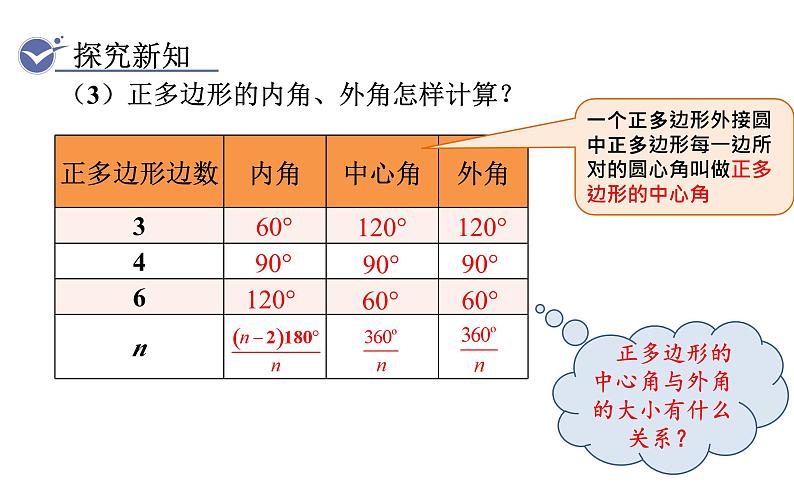 人教版九年级数学上24.3　正多边形和圆 教学课件第4页