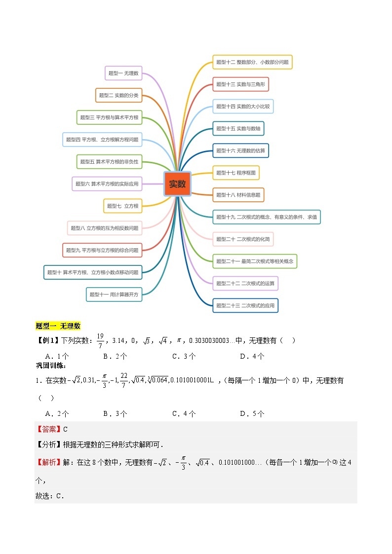 【单元知识点归纳】（北师大版））2023-2024学年八年级数学上册 第2章 实数（知识归纳+题型突破）03