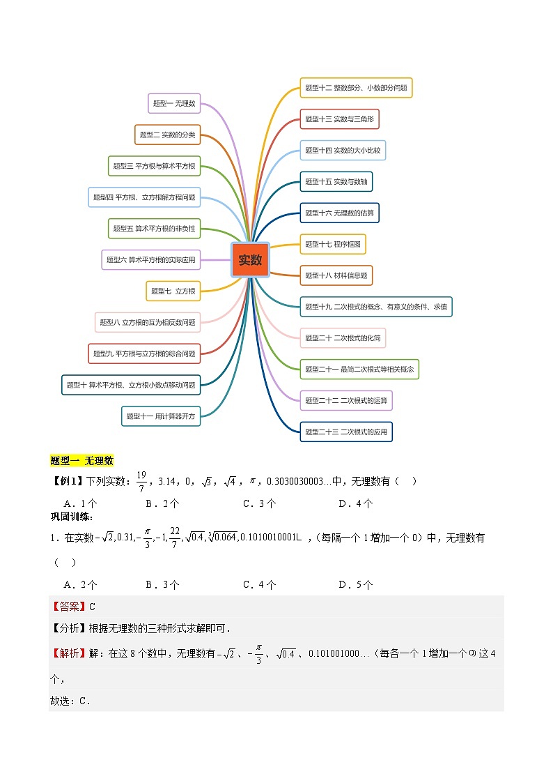 【单元知识点归纳】（北师大版））2023-2024学年八年级数学上册 第2章 实数（知识归纳+题型突破）（解析版）第3页