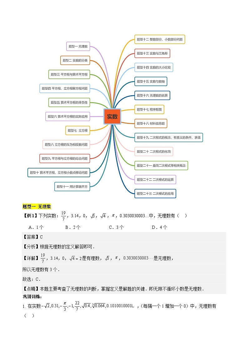 【单元知识点归纳】（北师大版））2023-2024学年八年级数学上册 第2章 实数（知识归纳+题型突破）（原卷版）第3页