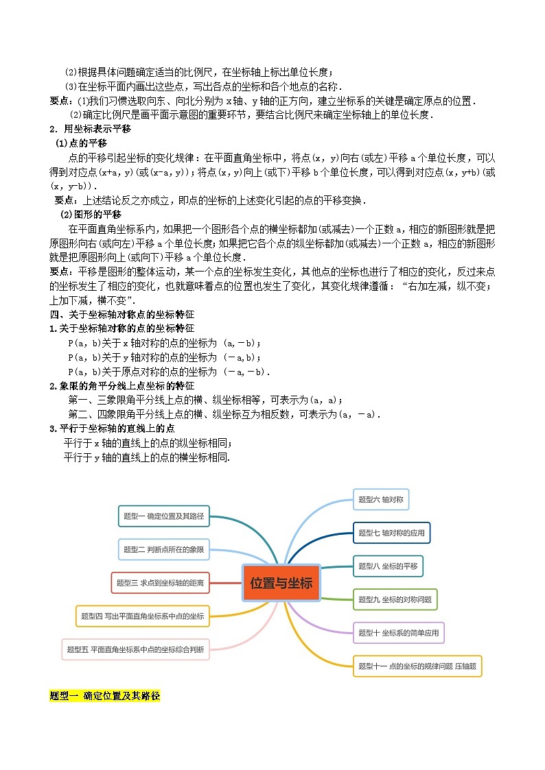 【单元知识点归纳】（北师大版））2023-2024学年八年级数学上册 第3章 位置与坐标（知识归纳+题型突破）02