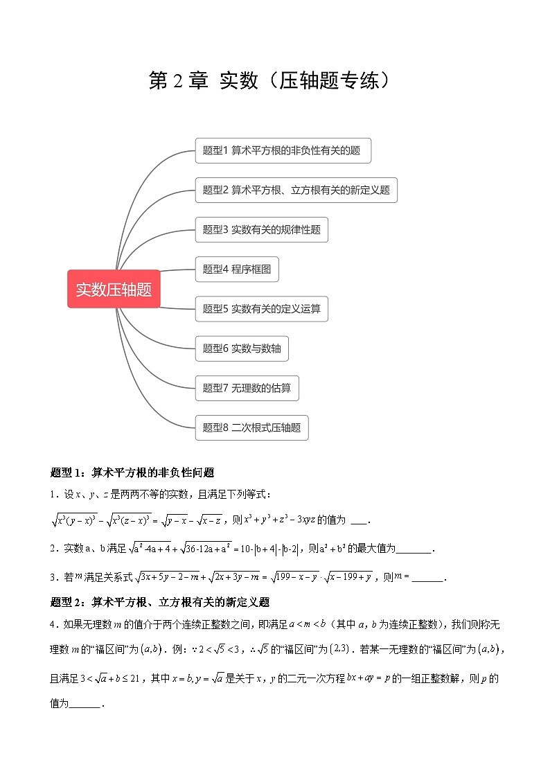 【单元压轴题专练】（北师大版）2023-2024学年八年级数学上册  第2章 实数（压轴题专练）（原卷版）第1页