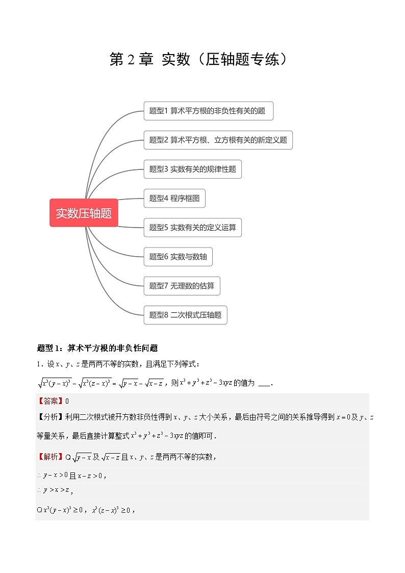 【单元压轴题专练】（北师大版）2023-2024学年八年级数学上册  第2章 实数（压轴题专练）（解析版）第1页
