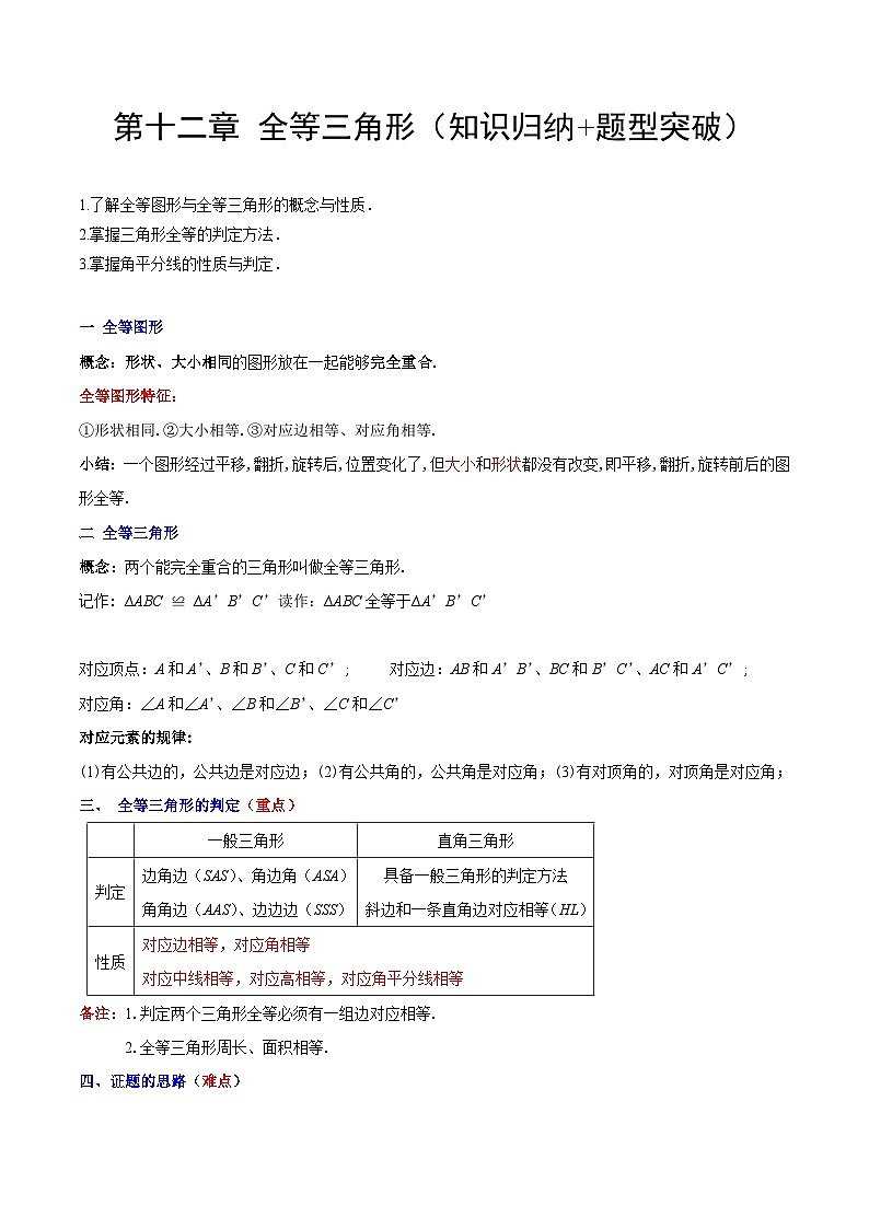 【单元知识点归纳】（人教版）2023-2024学年八年级数学上册 第十二章 全等三角形（知识归纳+题型突破）01