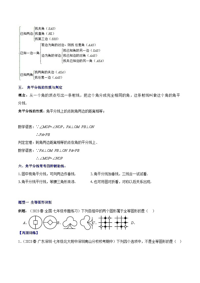 【单元知识点归纳】（人教版）2023-2024学年八年级数学上册 第十二章 全等三角形（知识归纳+题型突破）02