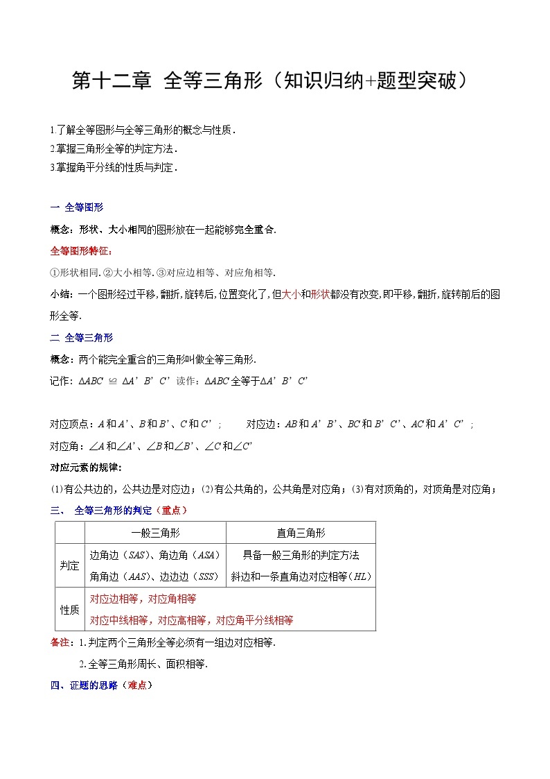 【单元知识点归纳】（人教版）2023-2024学年八年级数学上册 第十二章 全等三角形（知识归纳+题型突破）01