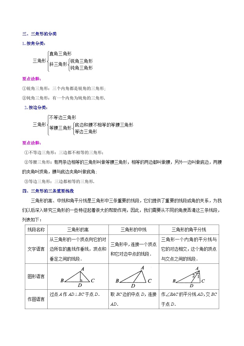 【单元知识点归纳】（人教版）2023-2024学年八年级数学上册 第十一章 三角形（知识归纳+八大题型突破）02