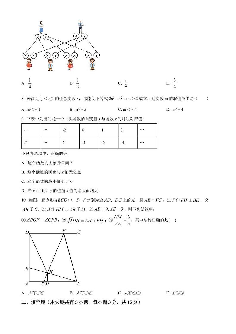 2022年广东省深圳市南山区太子湾学校中考数学一模试卷（原卷及解析版）02