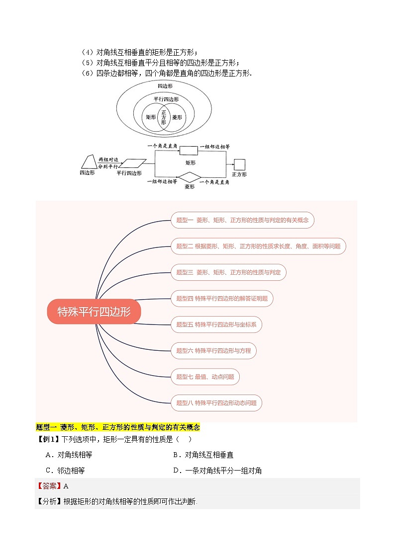 【单元知识点归纳】（北师大版）2023-2024学年九年级数学上册 第1章 特殊平行四边形（知识归纳+题型突破）02