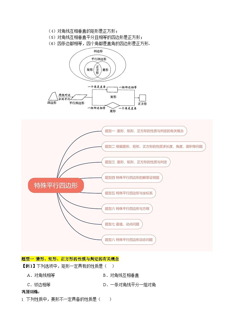 【单元知识点归纳】（北师大版）2023-2024学年九年级数学上册 第1章 特殊平行四边形（知识归纳+题型突破）02