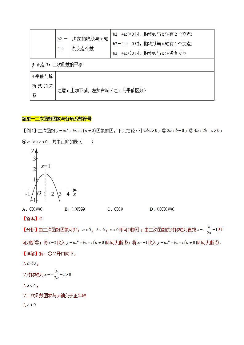 【期中单元知识点归纳】（人教版）2023-2024学年九年级数学上册 第二十二章+二次函数试卷（知识归纳+题型突破）03