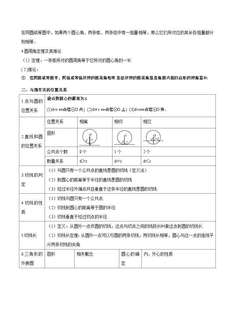 【期中单元知识点归纳】（人教版）2023-2024学年九年级数学上册 第二十四章 圆试卷（知识归纳+题型突破）03