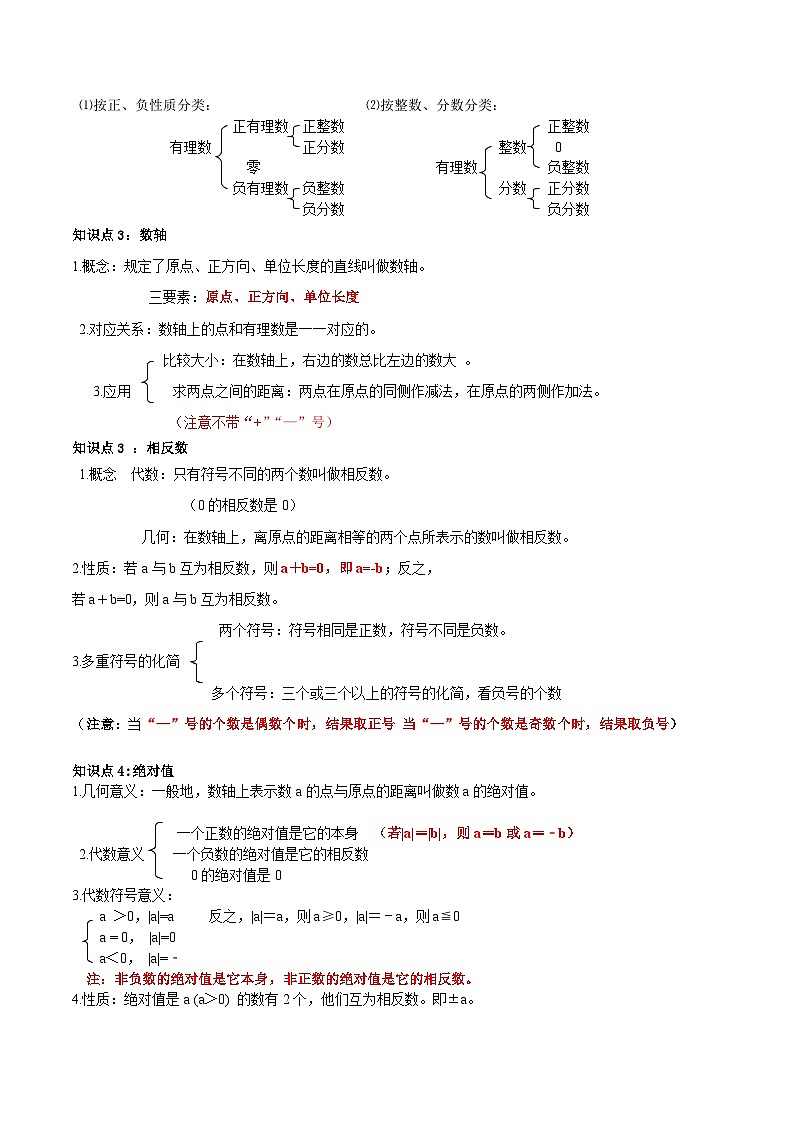 【期中单元知识点归纳】（北师大版）2023-2024学年七年级数学上册 第二章 有理数及其运算 试卷（知识归纳+题型突破）02