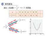 人教版九年级数学上22.1.4 第1课时  二次函数y=ax2+bx+c的图象和性质 教学课件