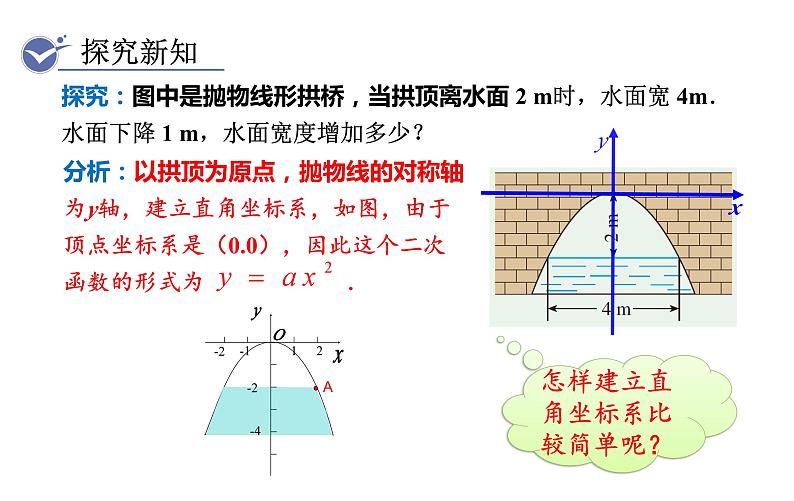 人教版九年级数学上22.3第3课时  二次函数与拱桥问题 教学课件04