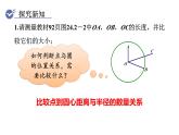 人教版九年级数学上第24章圆24.2.1点和圆的位置关系课件PPT