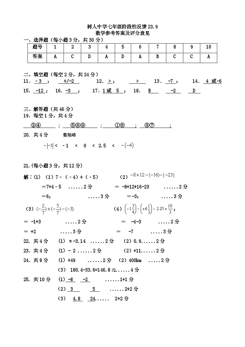 江苏省宜兴市树人中学教育集团2023-2024学年七年级上学期第一次（月考）调研数学试卷01