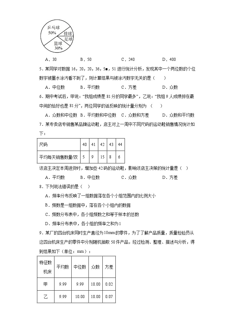 5.2统计的简单应用随堂精练-湘教版数学九年级上册第2页