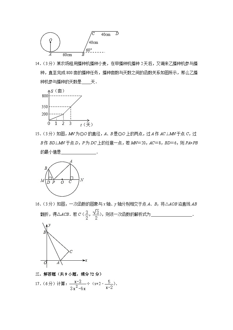 2021年湖北省黄冈市十校联考中考数学一模试卷03
