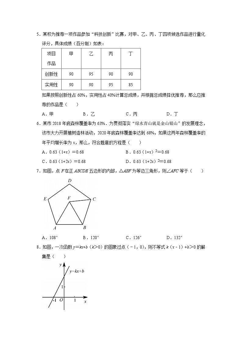 2021年福建省中考数学试卷02