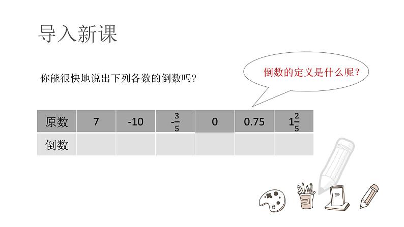 2023年人教版七年级数学上册第一章《有理数的除法》教学课件第3页