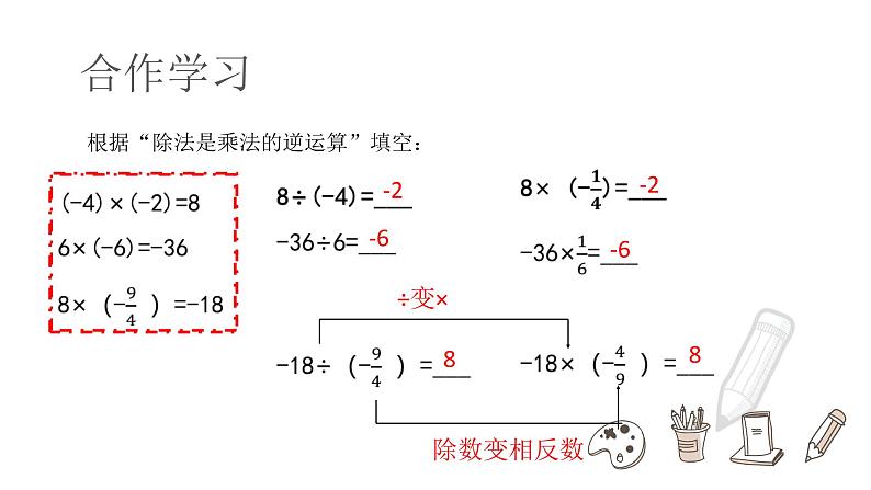 2023年人教版七年级数学上册第一章《有理数的除法》教学课件第4页