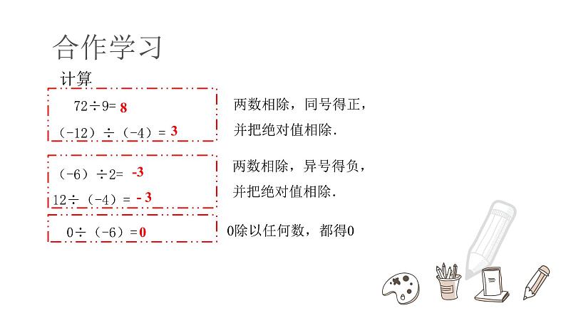 2023年人教版七年级数学上册第一章《有理数的除法》教学课件第7页