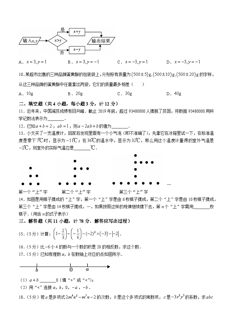 陕西省西安市周至县2020-2021学年七年级上学期期中数学试卷第2页