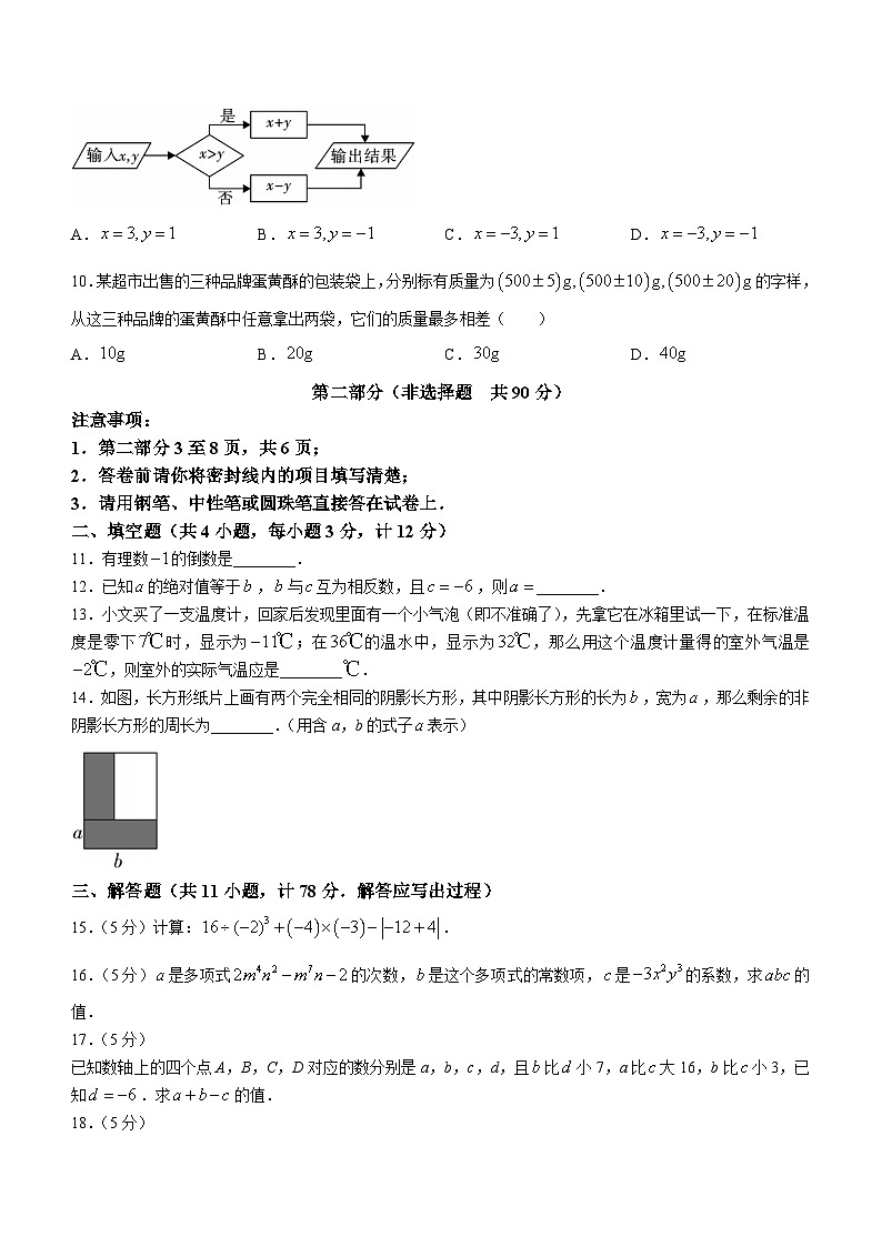 陕西省渭南市合阳县2020-2021学年七年级上学期期中数学试题第2页