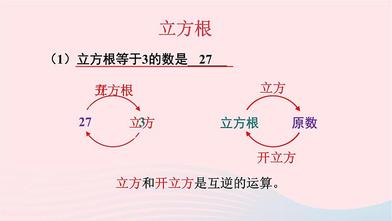 湘教版八上数学第3章实数3.2立方根课件04