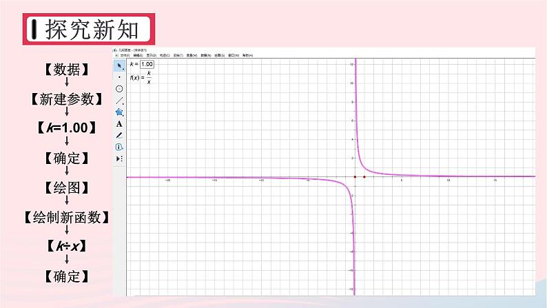 湘教版九上数学第1章反比例函数用计算机绘制反比例函数的图象课件07