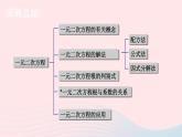 湘教版九上数学第2章一元二次方程章末复习课件