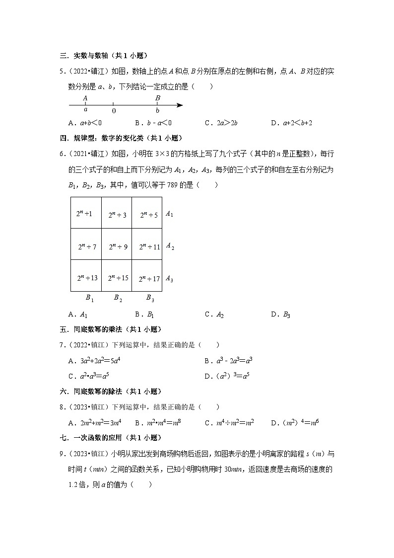 江苏省镇江市2021-2023三年中考数学真题分类汇编-01选择题知识点分类02