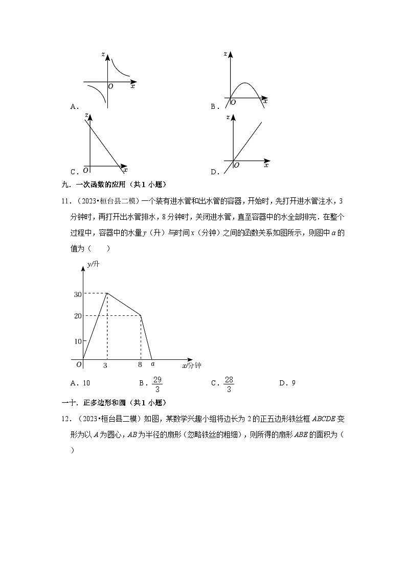山东省淄博市2023年各地区中考考数学模拟（二模）试题按题型难易度分层分类汇编-01选择题（容易题）03