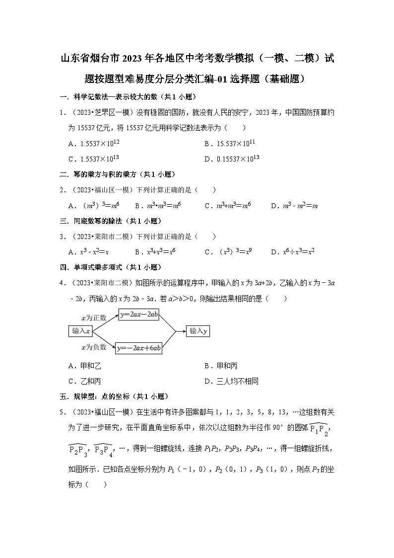 山东省烟台市2023年各地区中考考数学模拟（一模、二模）试题按题型难易度分层分类汇编-01选择题（基础题）第1页