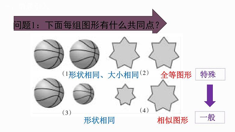 4.1成比例线段+课件北师大版九年级数学上册第3页