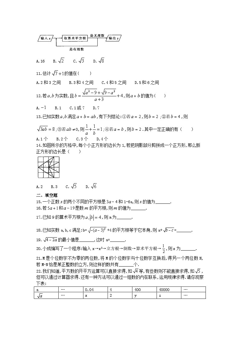 2024年中考数学尖子生高分突破：第6章     实数（学生版）第2页