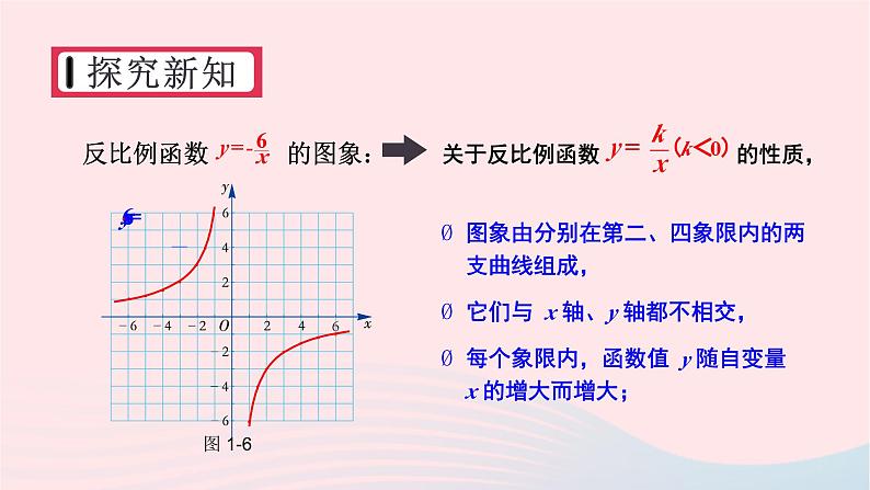 湘教版九上数学第1章反比例函数1.2反比例函数的图象与性质第2课时反比例函数y=k／xk＜0的图象与性质课件第7页