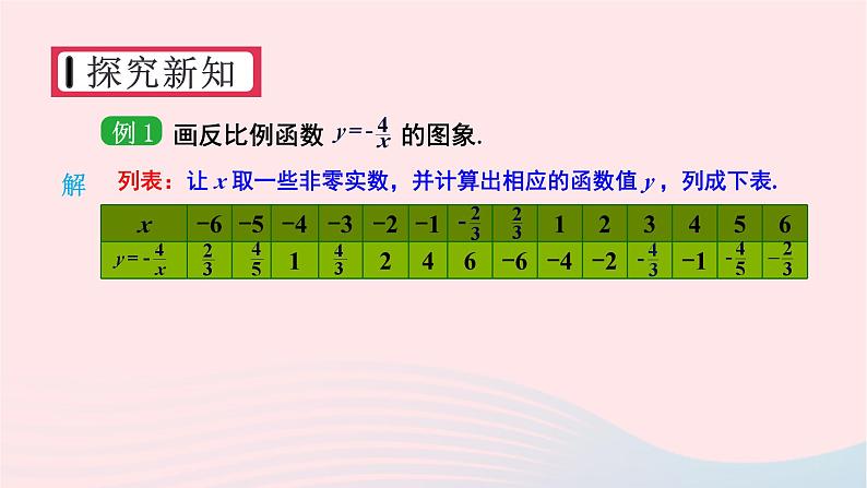 湘教版九上数学第1章反比例函数1.2反比例函数的图象与性质第2课时反比例函数y=k／xk＜0的图象与性质课件08