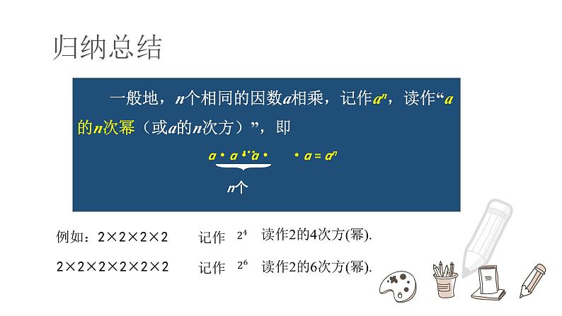 2023人教版七年级数学上册《有理数的乘方》课件06