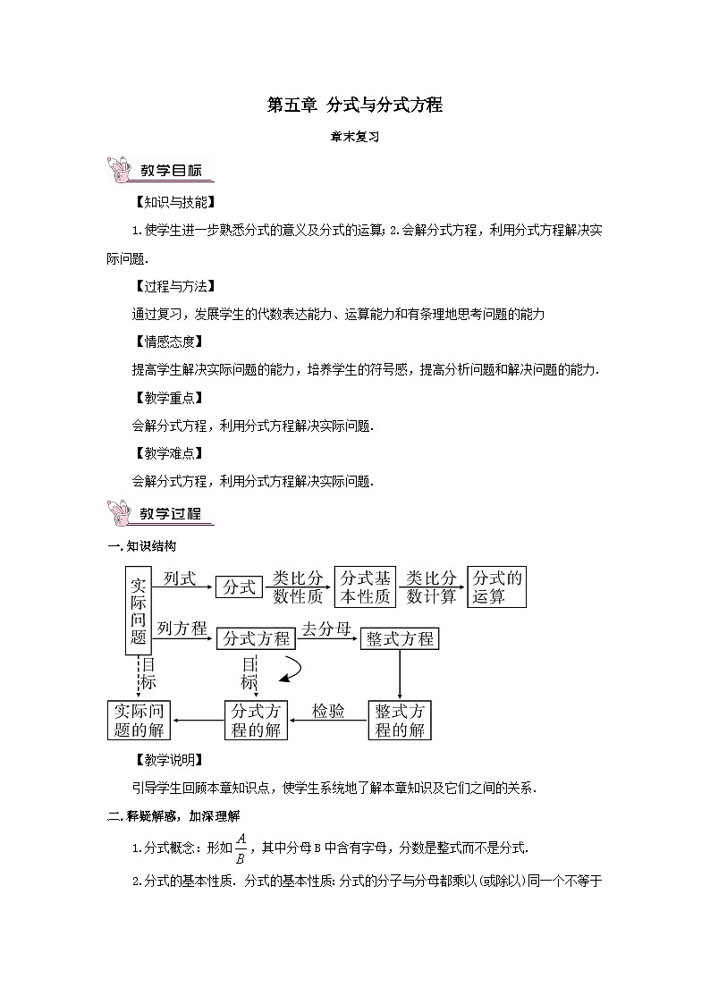 第五章分式与分式方程章末复习教案（北师大版八下）01