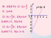 第二章一元一次不等式与一元一次不等式组5一元一次不等式与一次函数课件（北师大版八下）