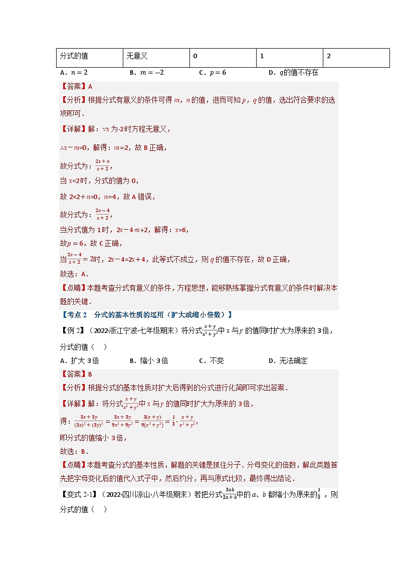 八年级数学上册专题16.7 期末专项复习之分式十六大必考点（举一反三）（人教版）（原卷版+解析版）03