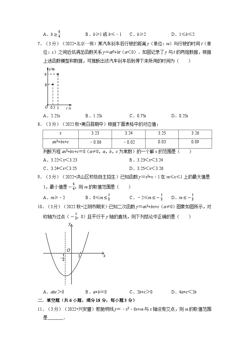 2023年九年级数学上册专题22.11 二次函数章末题型过关卷（人教版）（原卷版+解析版）02