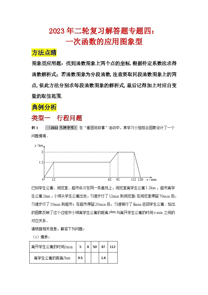 2023年二轮复习解答题专题四：一次函数的应用图象型（解析版）第1页