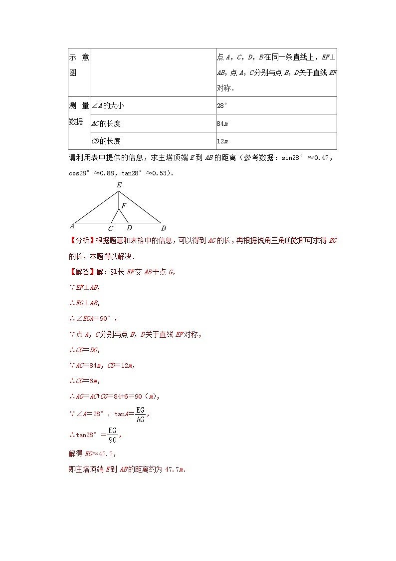 2023年二轮复习解答题专题八：解直角三角形的应用课题学习（解析版）第2页
