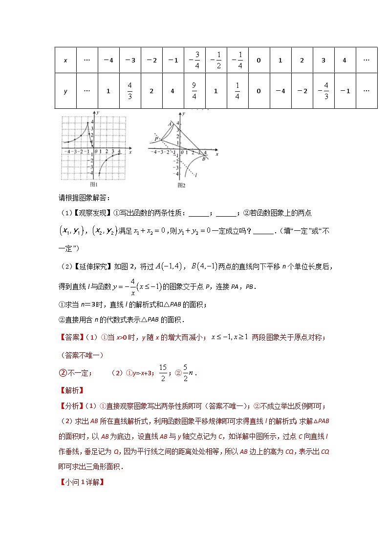 2023学年二轮复习解答题专题二十：新函数图象与性质的探究应用02