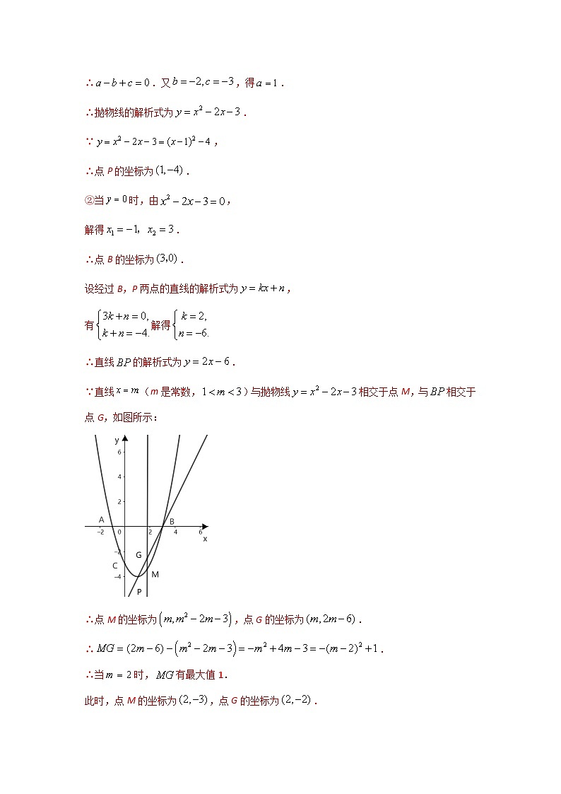 2023学年二轮复习解答题专题三十九：：抛物线上最值问题的探究（解析版）第2页