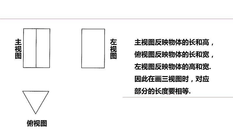 5.2.2复杂图形的三视图课件北师大版数学九年级上册07