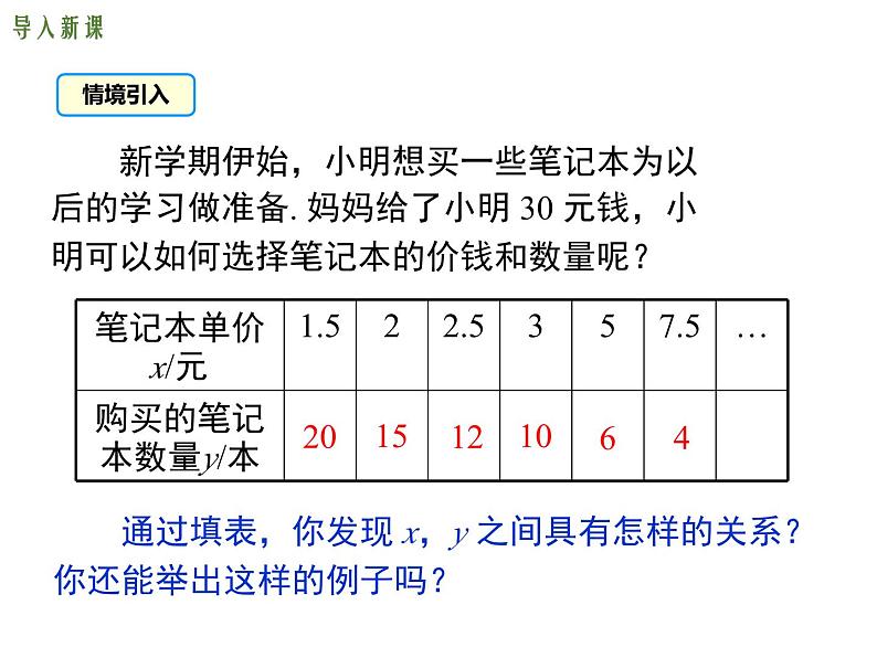 专题6.1+反比例函数九年级数学上册教材配套教学课件（北师大版）第5页